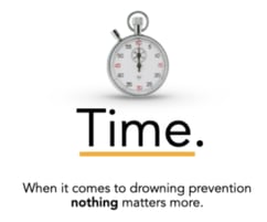 time1